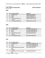 Предварительный просмотр 312 страницы BMW 740i 1993 Troubleshooting Manual