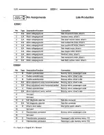 Предварительный просмотр 316 страницы BMW 740i 1993 Troubleshooting Manual