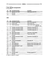 Предварительный просмотр 377 страницы BMW 740i 1993 Troubleshooting Manual