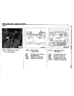 Предварительный просмотр 636 страницы BMW 740i 1993 Troubleshooting Manual