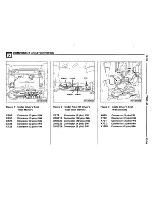 Предварительный просмотр 637 страницы BMW 740i 1993 Troubleshooting Manual