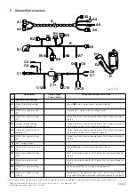 Preview for 11 page of BMW 84 64 0 025 816 Installation Instructions Manual