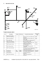 Предварительный просмотр 5 страницы BMW 84 64 0 301 448 Parts And Accessories Installation Instructions