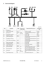 Предварительный просмотр 6 страницы BMW 84 64 0 398 228 Installation Instructions Manual