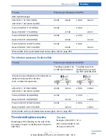 Предварительный просмотр 233 страницы BMW A-Z Owner'S Manual