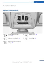 Предварительный просмотр 17 страницы BMW ActiveHybrid 5 Owner'S Manual