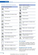 Предварительный просмотр 82 страницы BMW ActiveHybrid 5 Owner'S Manual