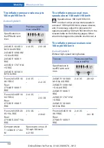 Предварительный просмотр 192 страницы BMW ActiveHybrid 5 Owner'S Manual