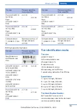 Предварительный просмотр 193 страницы BMW ActiveHybrid 5 Owner'S Manual