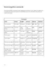 Preview for 16 page of BMW Advanced Car Eye 3.0 Instructions For Use Manual