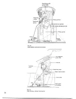 Предварительный просмотр 28 страницы BMW E31 850i User Manual