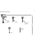 Preview for 14 page of BMW E36/5 318ti 1997 Electrical Troubleshooting Manual