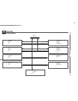 Preview for 69 page of BMW E36/5 318ti 1997 Electrical Troubleshooting Manual