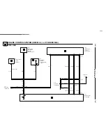 Preview for 90 page of BMW E36/5 318ti 1997 Electrical Troubleshooting Manual