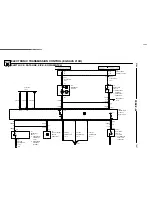 Preview for 104 page of BMW E36/5 318ti 1997 Electrical Troubleshooting Manual