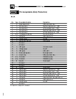 Preview for 112 page of BMW E36/5 318ti 1997 Electrical Troubleshooting Manual