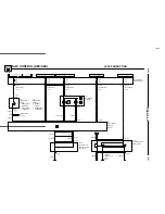 Preview for 120 page of BMW E36/5 318ti 1997 Electrical Troubleshooting Manual