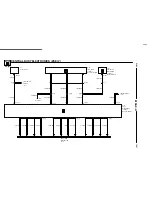 Preview for 143 page of BMW E36/5 318ti 1997 Electrical Troubleshooting Manual