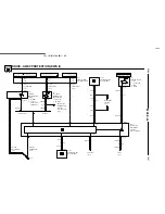 Preview for 147 page of BMW E36/5 318ti 1997 Electrical Troubleshooting Manual