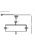 Preview for 153 page of BMW E36/5 318ti 1997 Electrical Troubleshooting Manual