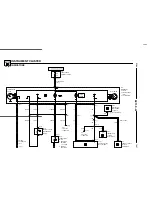 Preview for 160 page of BMW E36/5 318ti 1997 Electrical Troubleshooting Manual