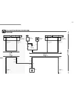 Preview for 201 page of BMW E36/5 318ti 1997 Electrical Troubleshooting Manual