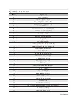 Предварительный просмотр 11 страницы BMW E61 Sports Wagon 530xiT Owner'S Manual