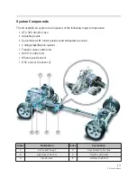 Предварительный просмотр 13 страницы BMW E61 Sports Wagon 530xiT Owner'S Manual