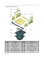 Предварительный просмотр 52 страницы BMW E61 Sports Wagon 530xiT Owner'S Manual