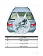 Предварительный просмотр 59 страницы BMW E61 Sports Wagon 530xiT Owner'S Manual