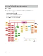 Предварительный просмотр 66 страницы BMW E61 Sports Wagon 530xiT Owner'S Manual