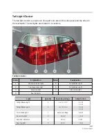 Предварительный просмотр 69 страницы BMW E61 Sports Wagon 530xiT Owner'S Manual