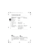 Preview for 24 page of BMW F 650 CS Manual