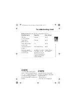 Preview for 21 page of BMW F 650 GS Manual