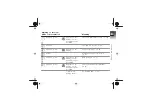 Preview for 27 page of BMW F 800 S 2006 Rider'S Manual