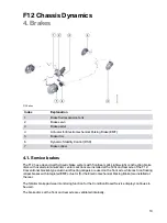 Предварительный просмотр 23 страницы BMW F12 2011 Technical Training Manual