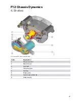 Предварительный просмотр 31 страницы BMW F12 2011 Technical Training Manual