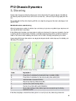 Предварительный просмотр 43 страницы BMW F12 2011 Technical Training Manual