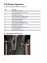 Предварительный просмотр 64 страницы BMW F12 2011 Technical Training Manual