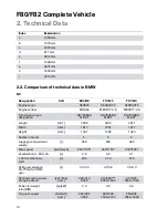 Preview for 20 page of BMW F80 M3 Technical Training Manual