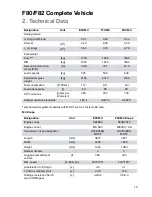 Preview for 21 page of BMW F80 M3 Technical Training Manual