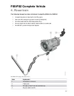 Preview for 43 page of BMW F80 M3 Technical Training Manual