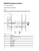 Preview for 44 page of BMW F80 M3 Technical Training Manual