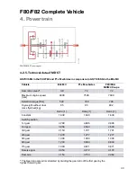 Preview for 49 page of BMW F80 M3 Technical Training Manual