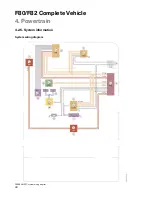 Preview for 50 page of BMW F80 M3 Technical Training Manual