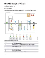 Preview for 52 page of BMW F80 M3 Technical Training Manual