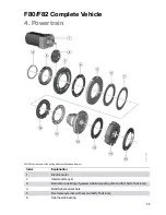 Preview for 61 page of BMW F80 M3 Technical Training Manual