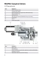 Preview for 62 page of BMW F80 M3 Technical Training Manual