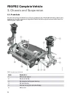 Preview for 70 page of BMW F80 M3 Technical Training Manual