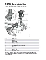 Preview for 72 page of BMW F80 M3 Technical Training Manual